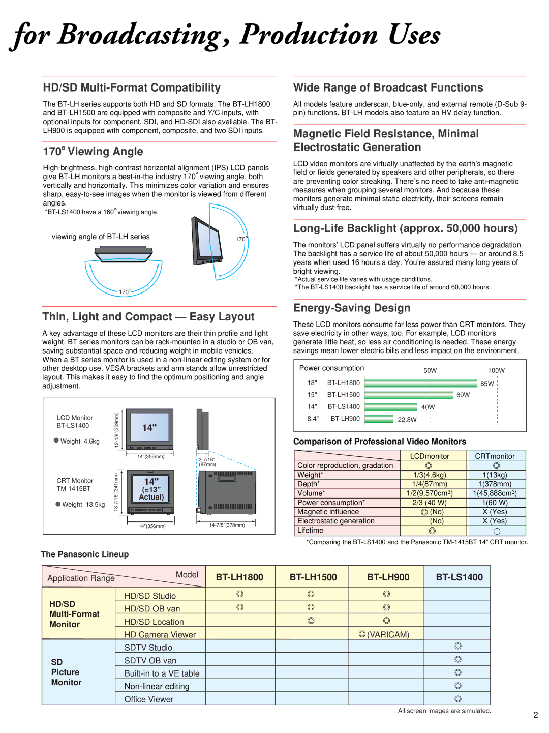 Panasonic BT-LH1500, BT-LH1800, BT-LH900 HD/SD Multi-Format Compatibility, Viewing Angle, Wide Range of Broadcast Functions 