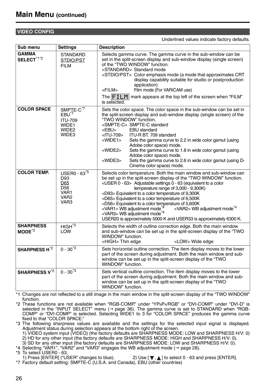 Panasonic BT-LH2550 manual Video Config 