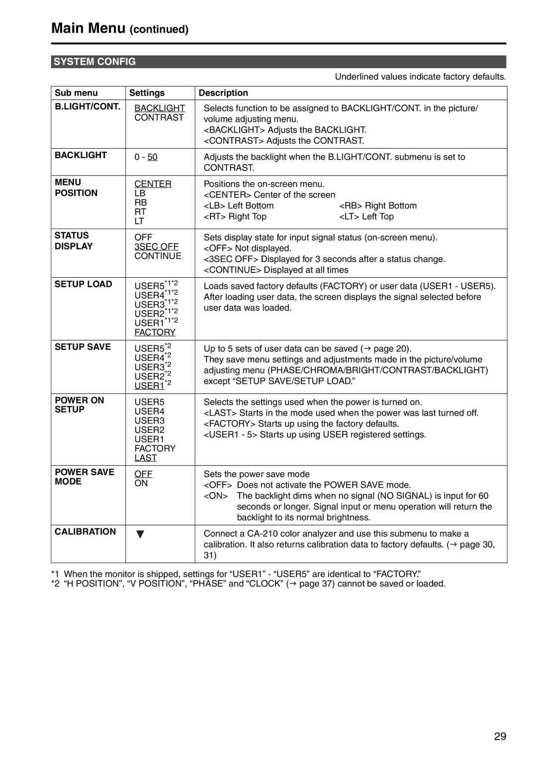 Panasonic BT-LH2550 manual System Config 