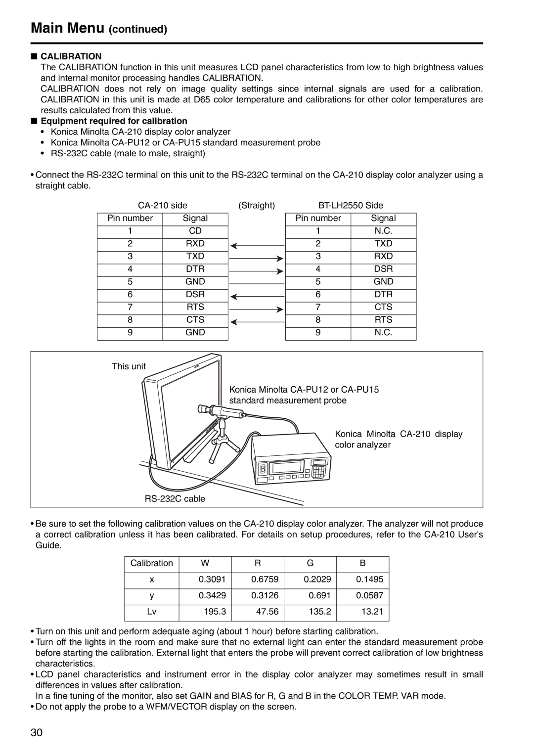 Panasonic BT-LH2550 manual Equipment required for calibration, Rxd Txd Dtr Dsr Gnd Rts Cts 