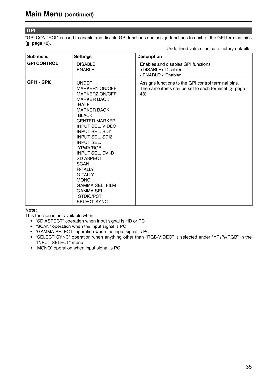 Panasonic BT-LH2550 manual Gpi, GPI Control, Disable, Enable, GPI1 GPI8 