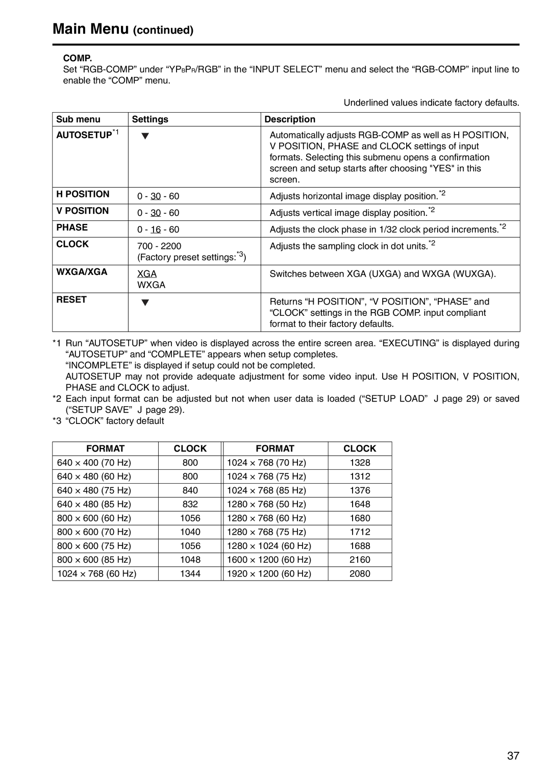 Panasonic BT-LH2550 manual AUTOSETUP*1, Phase, Wxga/Xga, Format Clock 