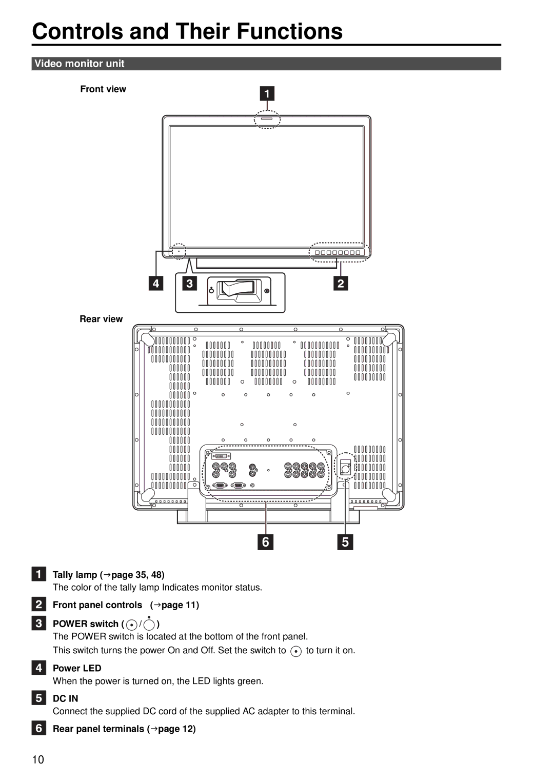 Panasonic BT-LH2550E, BT-LH2550P manual Controls and Their Functions, Front view Rear view Tally lamp page 35, Power LED 