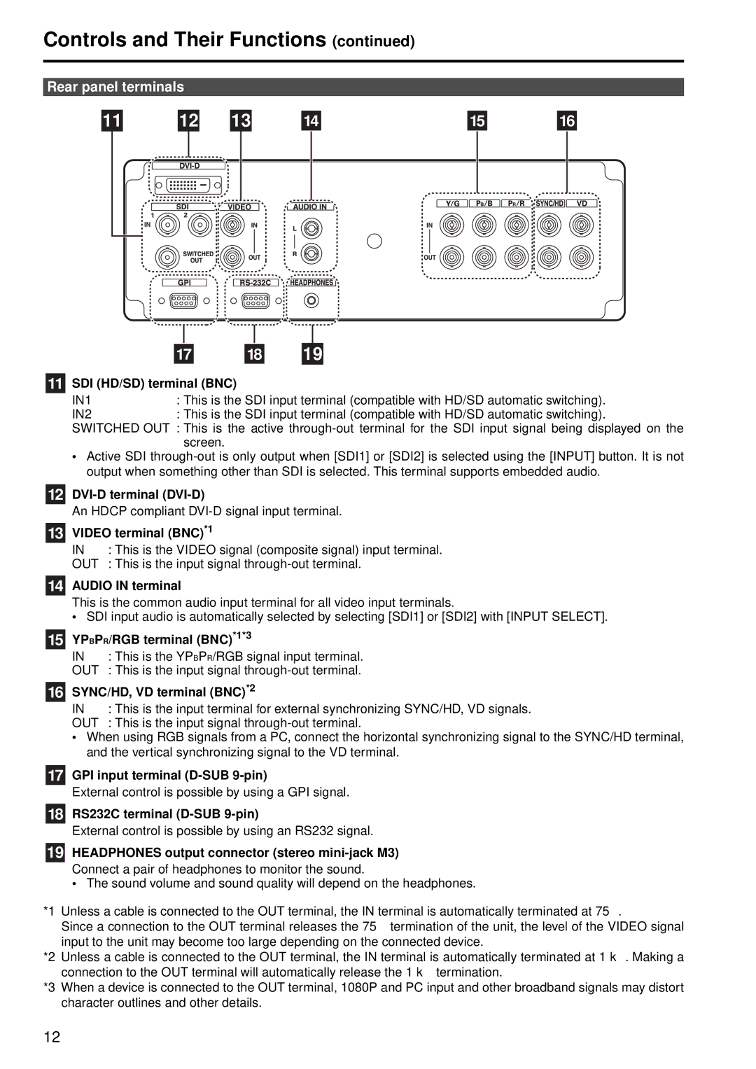 Panasonic BT-LH2550E, BT-LH2550P manual Rear panel terminals 