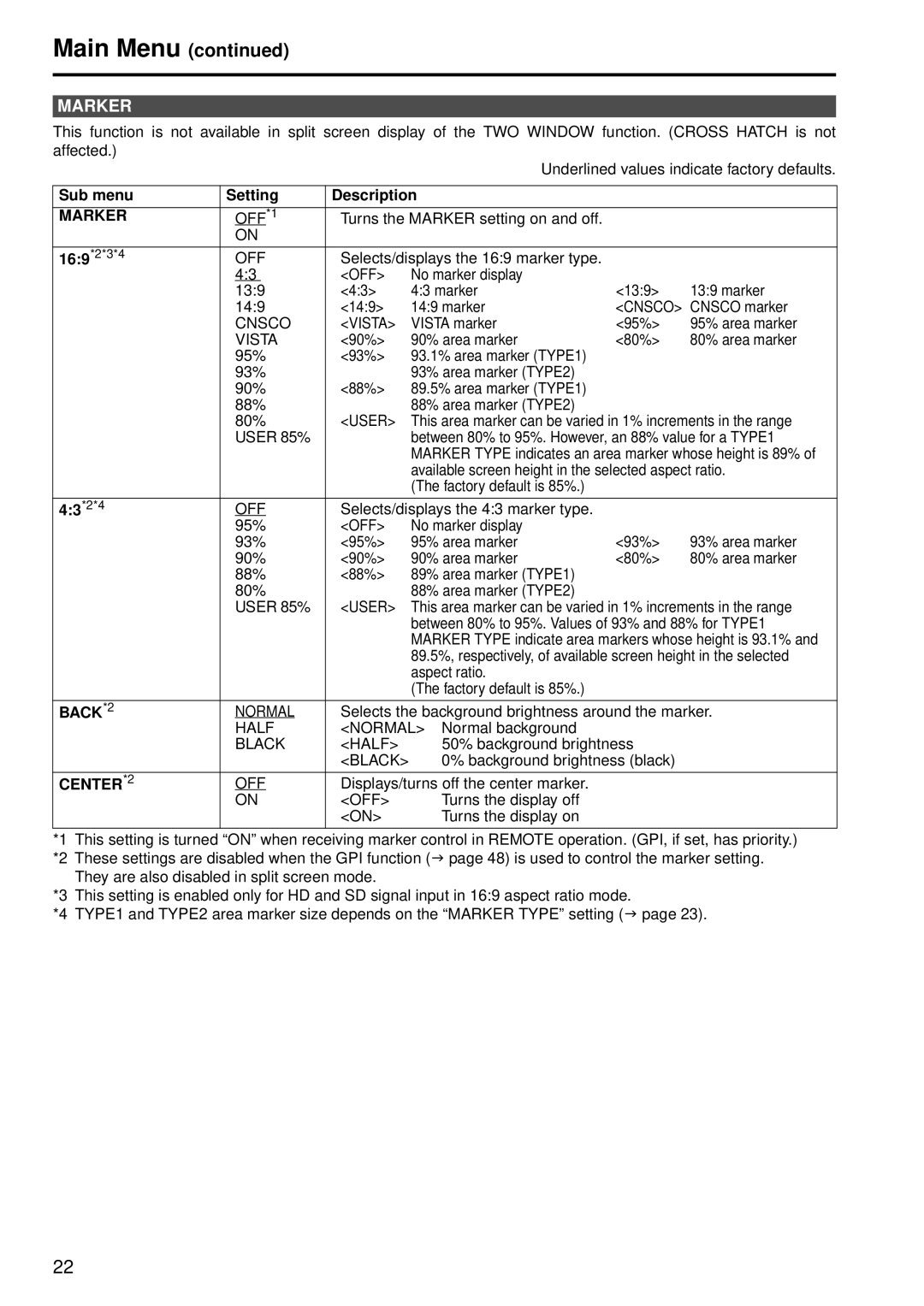 Panasonic BT-LH2550E, BT-LH2550P manual Marker, Sub menu Setting Description, BACK*2, CENTER*2 