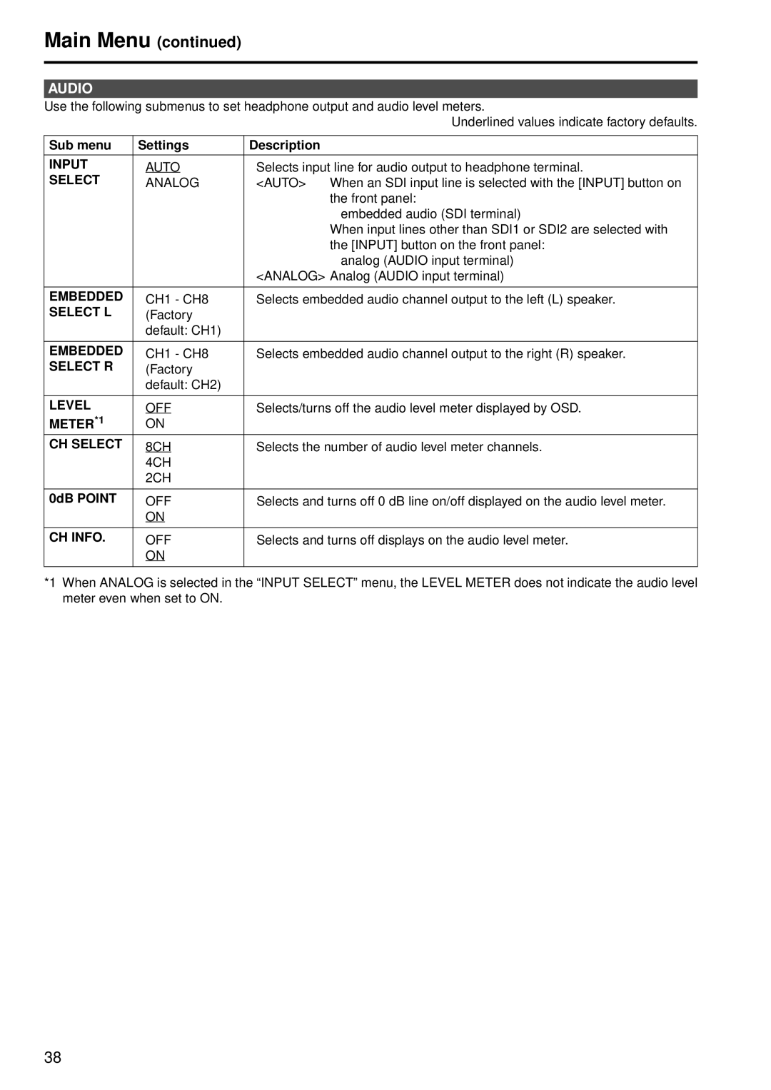 Panasonic BT-LH2550E, BT-LH2550P manual Audio 