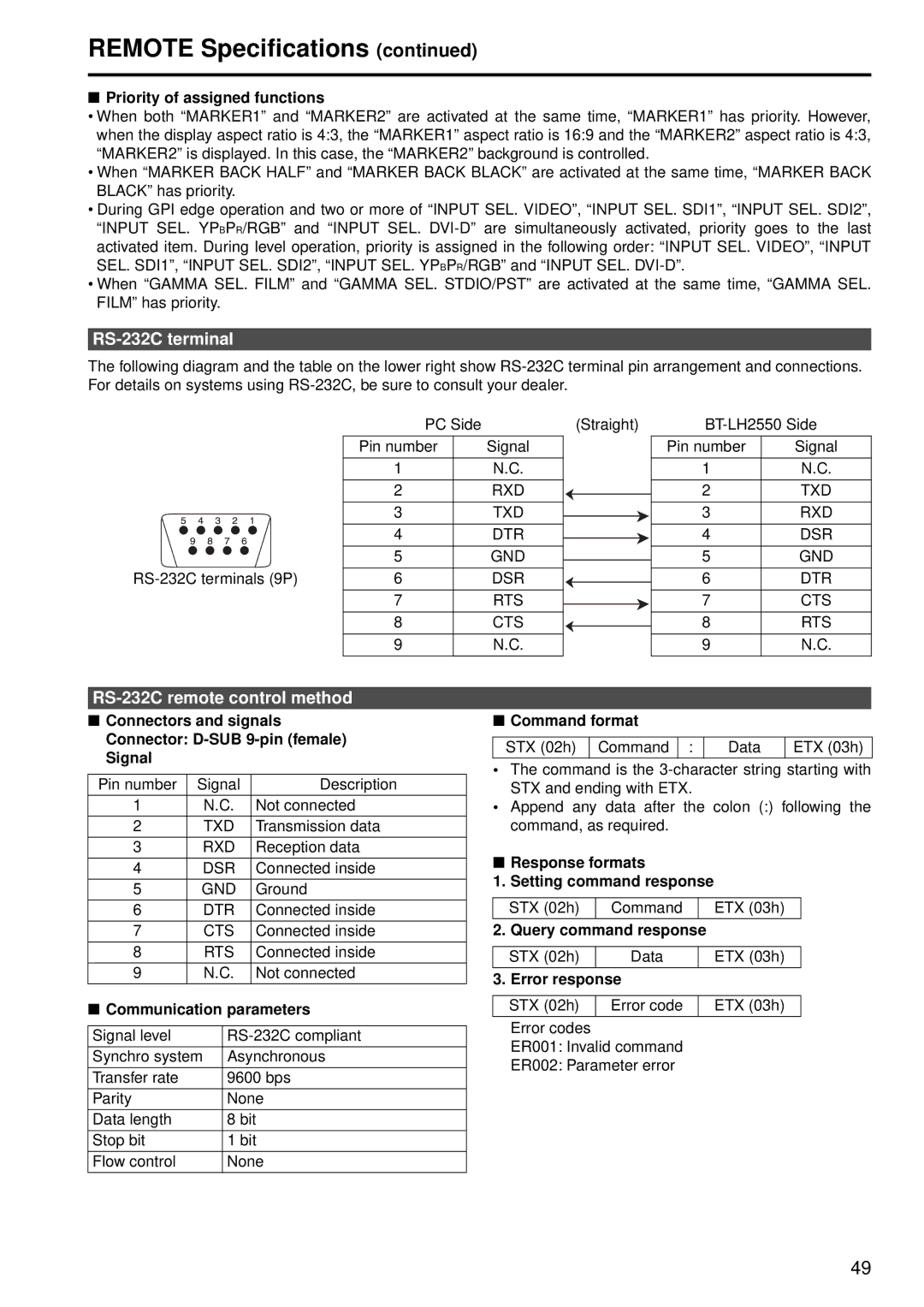 Panasonic BT-LH2550P, BT-LH2550E manual RS-232C terminal, RS-232C remote control method 