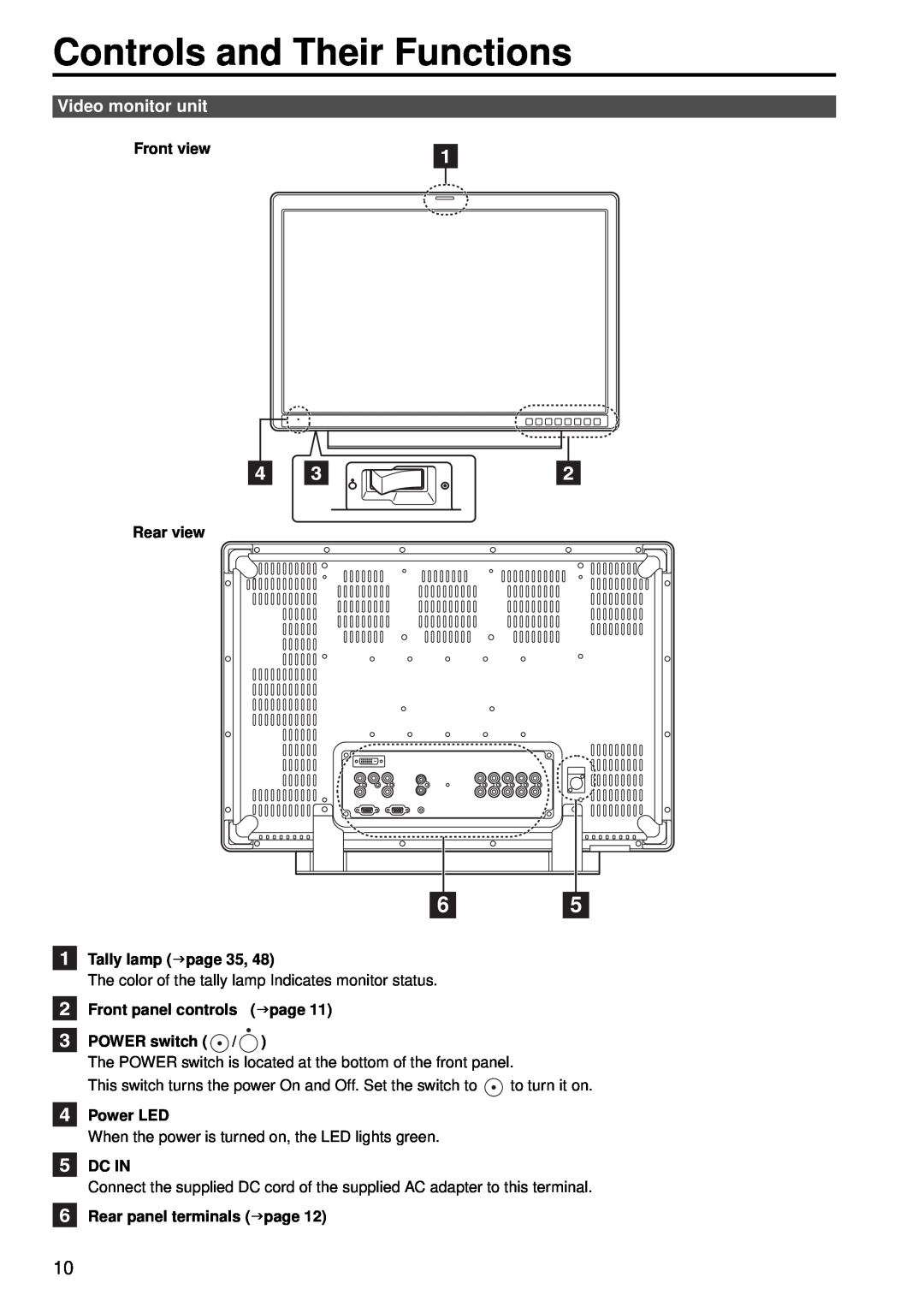 Panasonic BT-LH2550E Controls and Their Functions, Video monitor unit, Front view Rear view, Tally lamp page 35, Power LED 