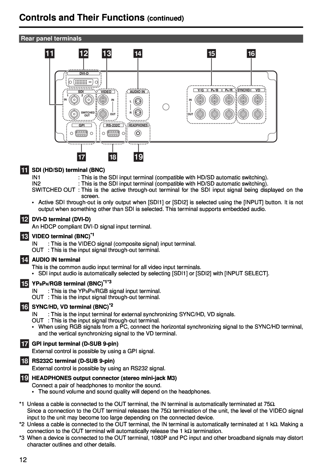 Panasonic BT-LH2550E, BT-LH2550P manual Rear panel terminals, Controls and Their Functions continued, SDI HD/SD terminal BNC 
