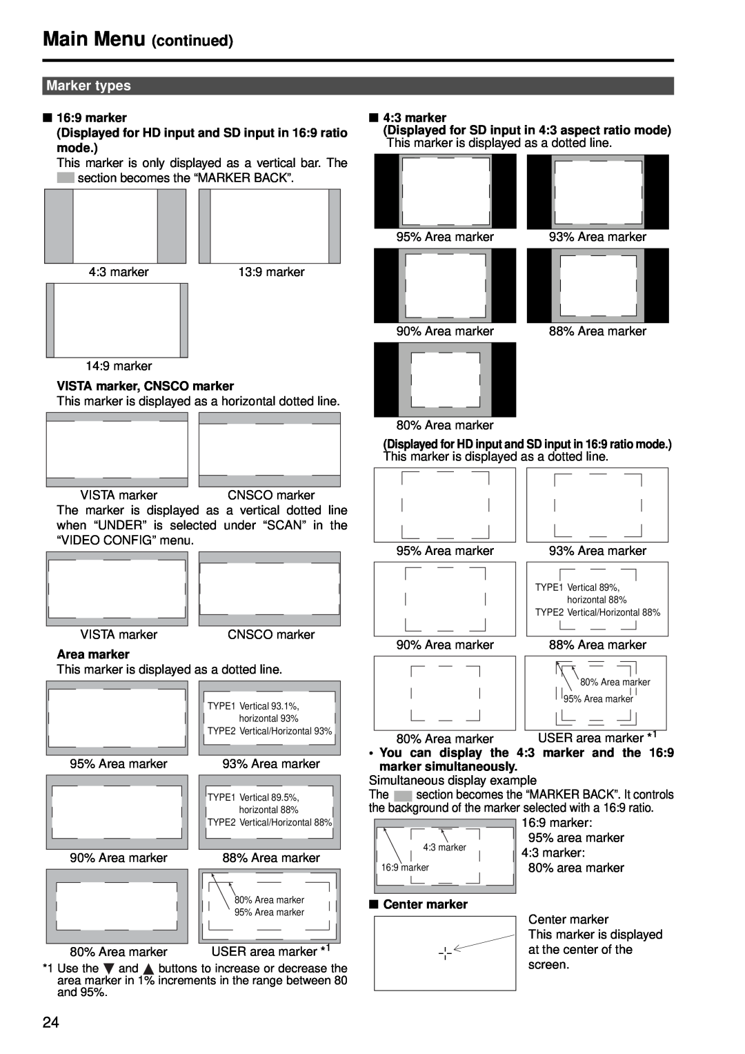 Panasonic BT-LH2550E manual Marker types, Main Menu continued, marker Displayed for HD input and SD input in 169 ratio mode 