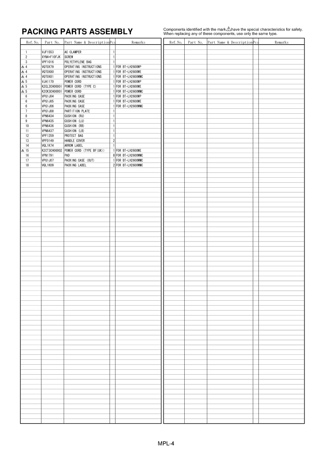 Panasonic BT-LH2600WMC manual Packing Parts Assembly 