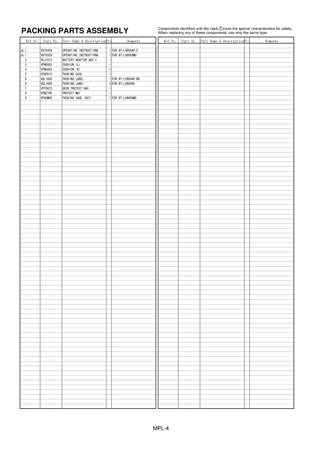 Panasonic BT-LH900MC, BT-LH900AP manual Packing Parts Assembly 