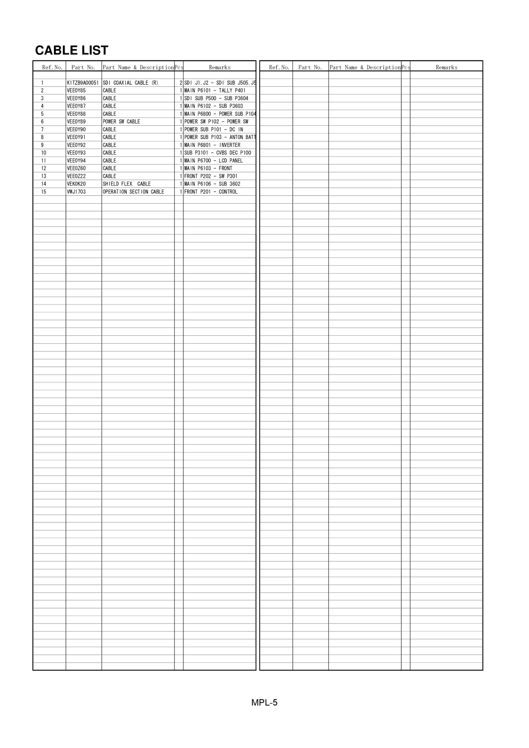 Panasonic BT-LH900AP, BT-LH900MC manual Cable List 