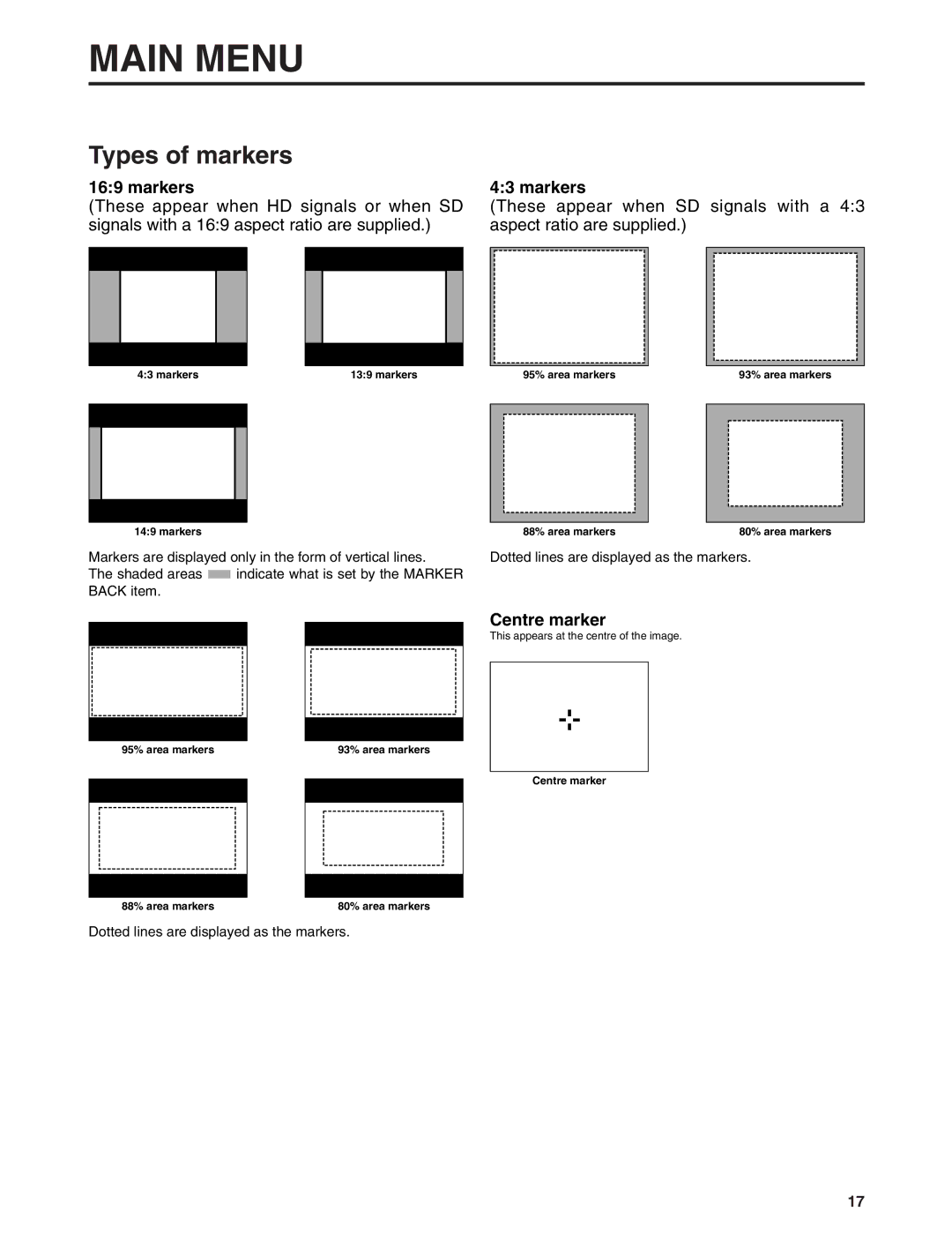 Panasonic BT-LH900E manual Types of markers, Markers, Centre marker 