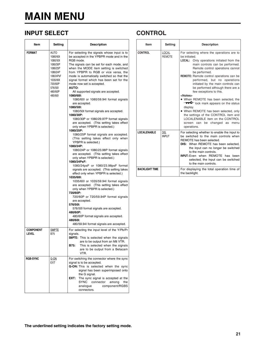 Panasonic BT-LH900E manual Component, Level, Rgb-Sync, Control, Localenable 