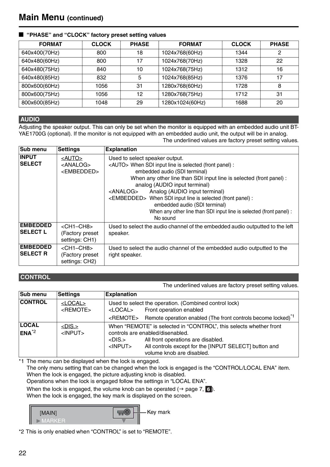 Panasonic BT-LT1700 manual Audio, Control 