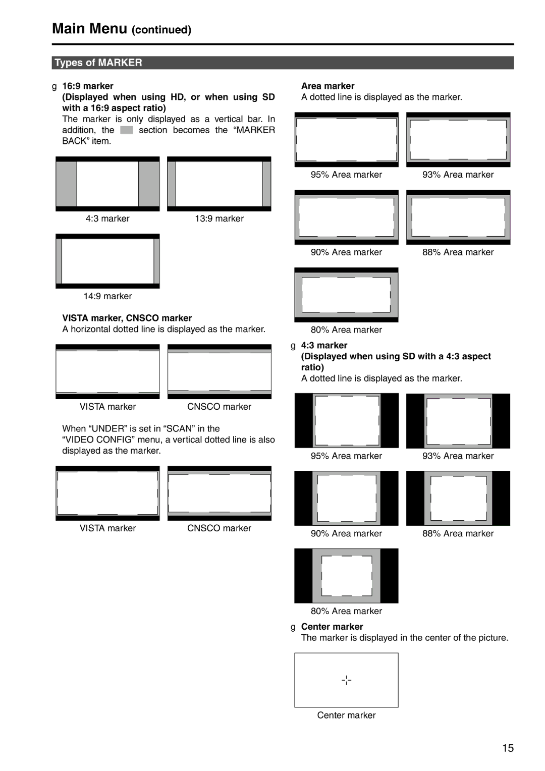 Panasonic BT-LT1700 manual Types of Marker, With a 169 aspect ratio, Vista marker, Cnsco marker, Center marker 