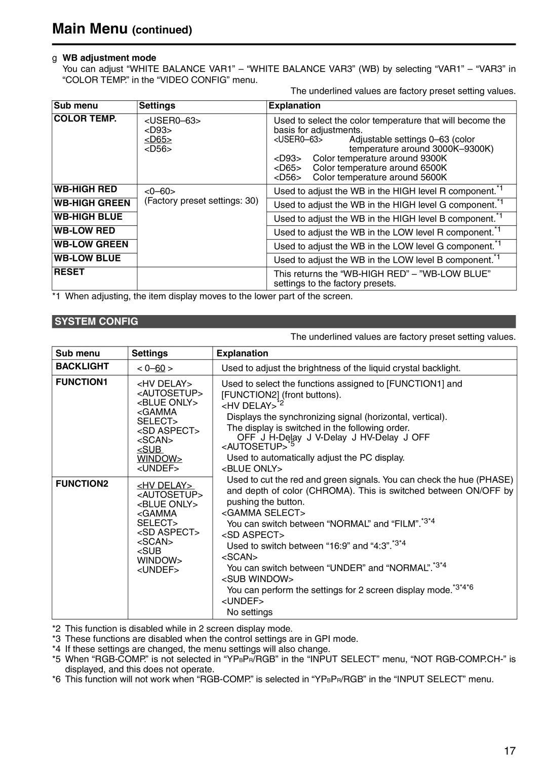 Panasonic BT-LT1700 manual System Config 