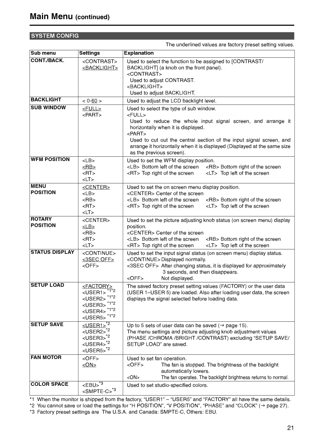 Panasonic BT-LT2600 manual System Config 