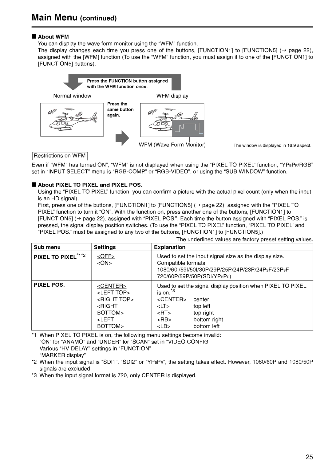 Panasonic BT-LT2600 manual About WFM, About Pixel to Pixel and Pixel POS, Pixel to PIXEL*1*2 