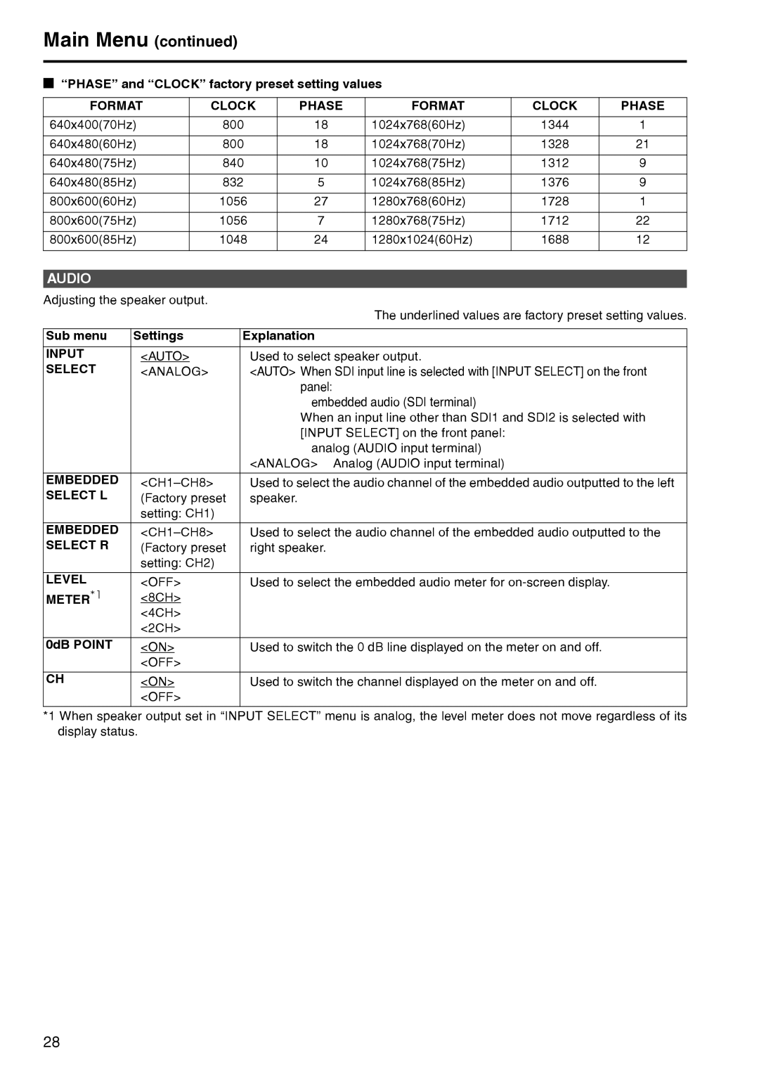 Panasonic BT-LT2600 manual Audio 