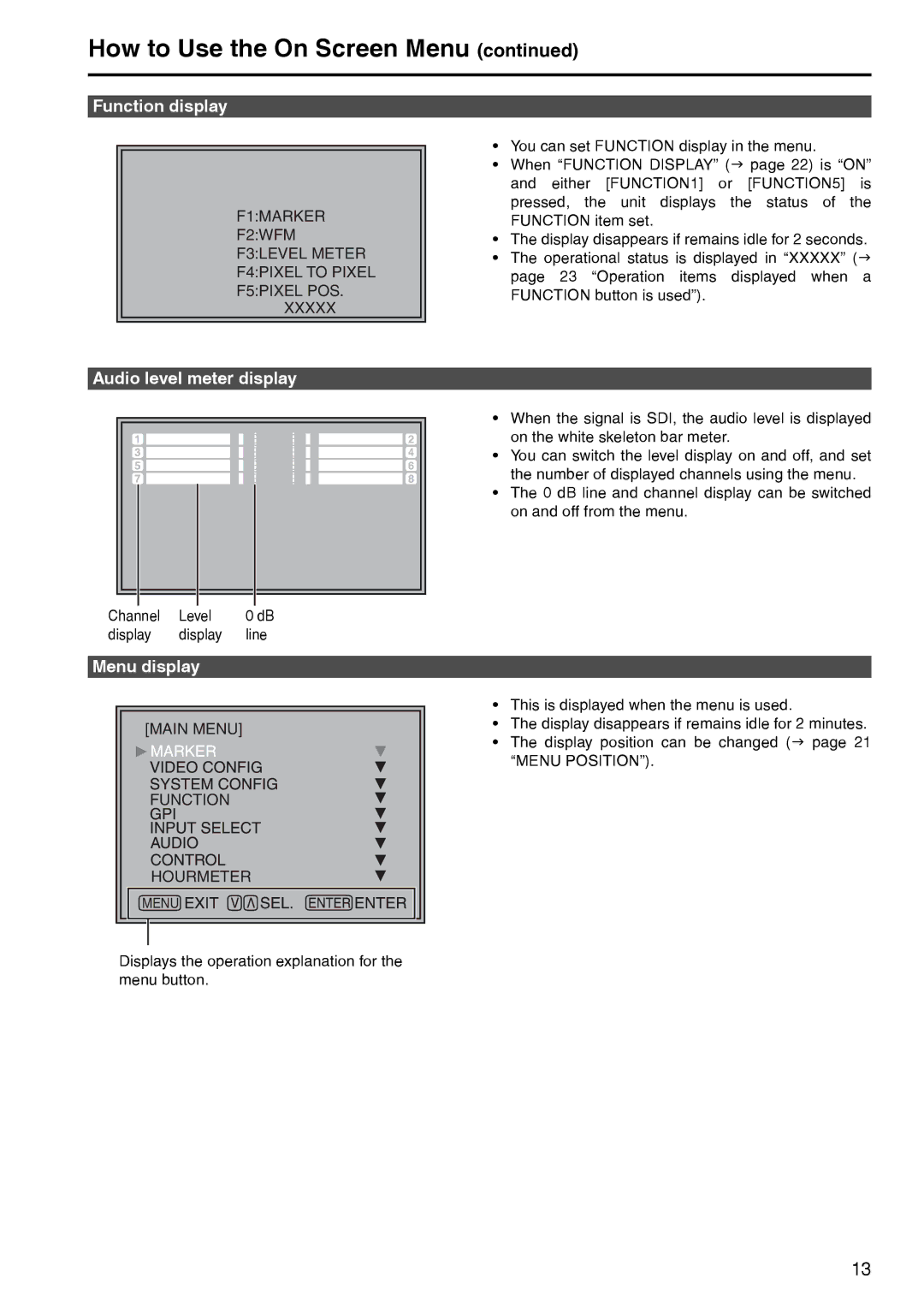 Panasonic BT-LT2600 manual Function display, Audio level meter display, Menu display 