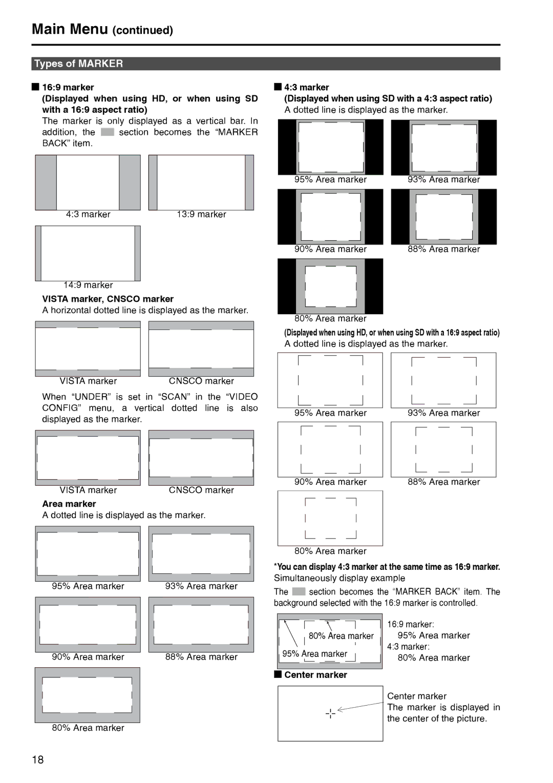 Panasonic BT-LT2600 manual Types of Marker, Vista marker, Cnsco marker, Area marker, Center marker 