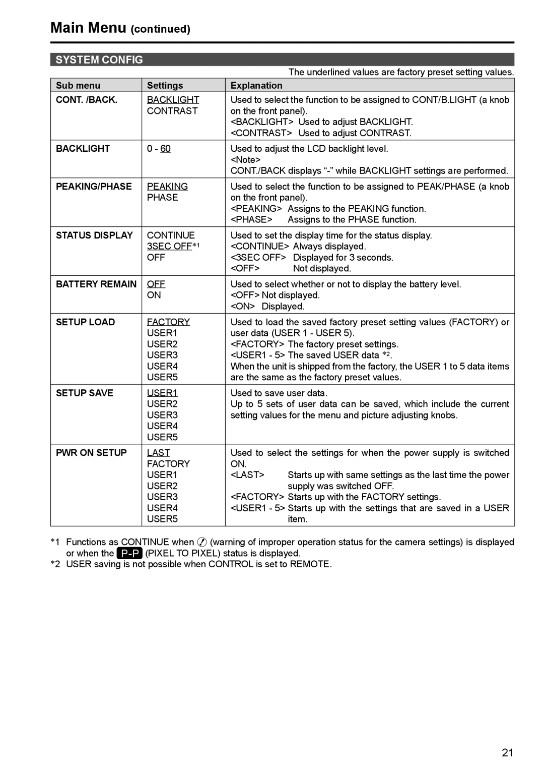 Panasonic BT-LT80W manual System Config 