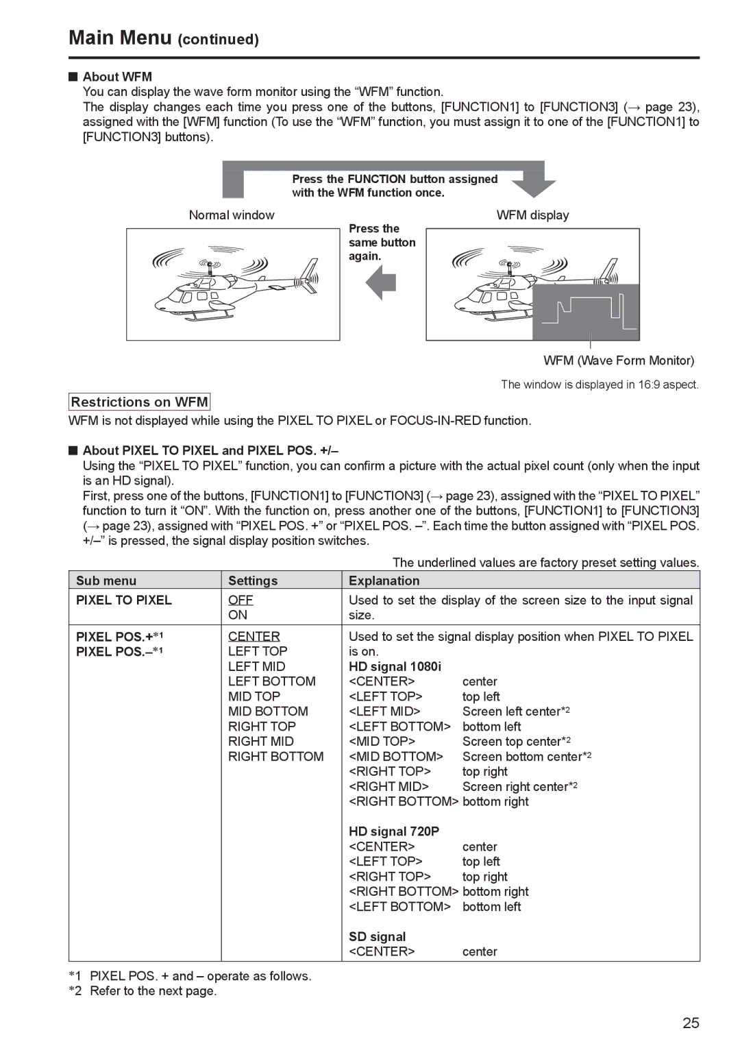 Panasonic BT-LT80W manual Pixel POS.+∗1, Pixel POS.-∗1 