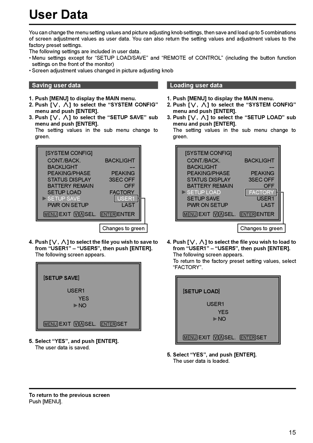 Panasonic BT-LT80W Saving user data, Loading user data, Setup Save, Select YES, and push ENTER. The user data is saved 