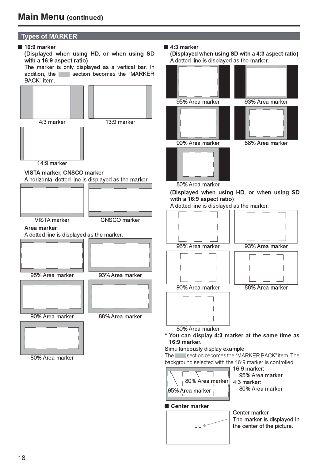 Panasonic BT-LT80W manual Types of Marker, Vista marker, Cnsco marker, Area marker 