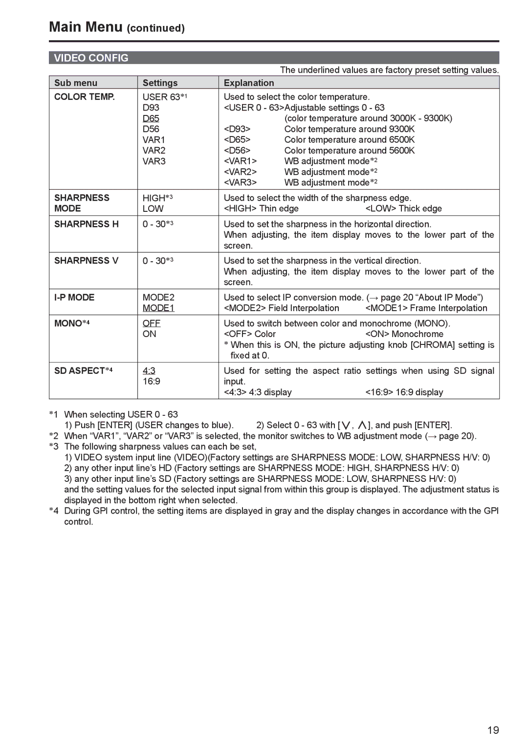 Panasonic BT-LT80W manual Video Config 