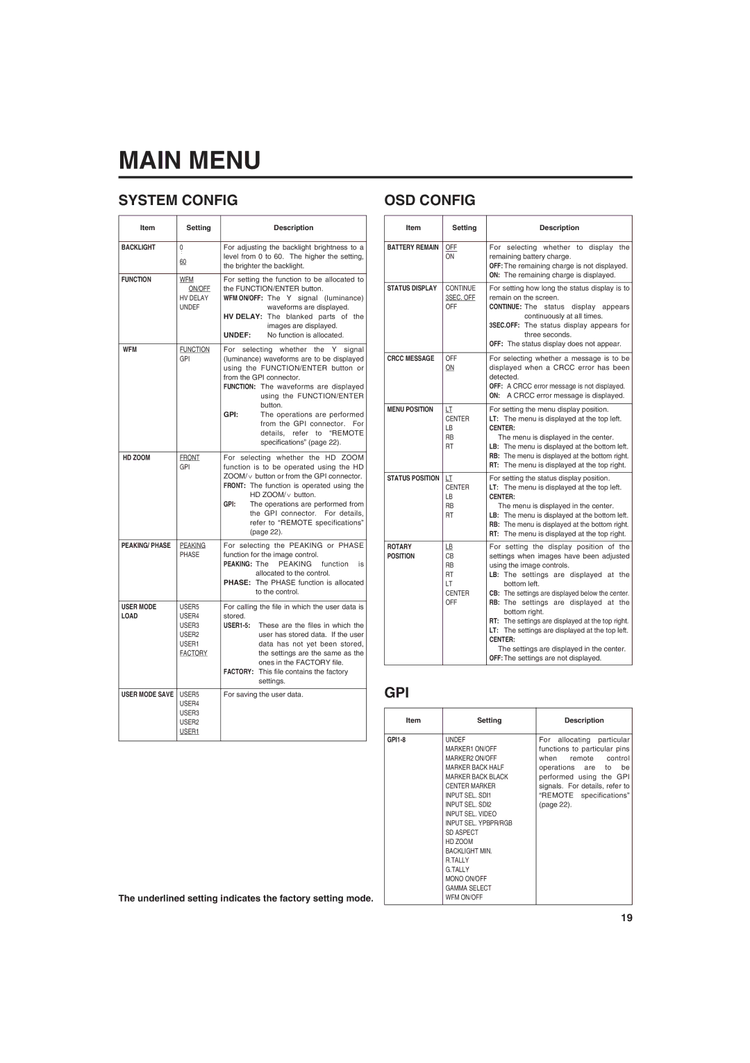 Panasonic BT-LT900A manual System Config, Gpi 