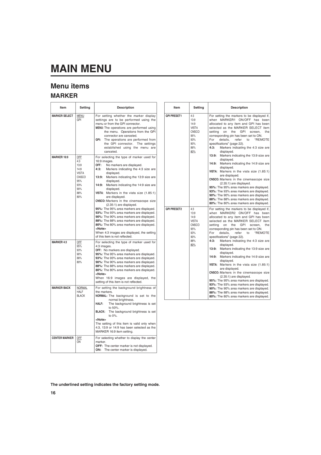 Panasonic BT-LT900A manual Menu items, Marker 