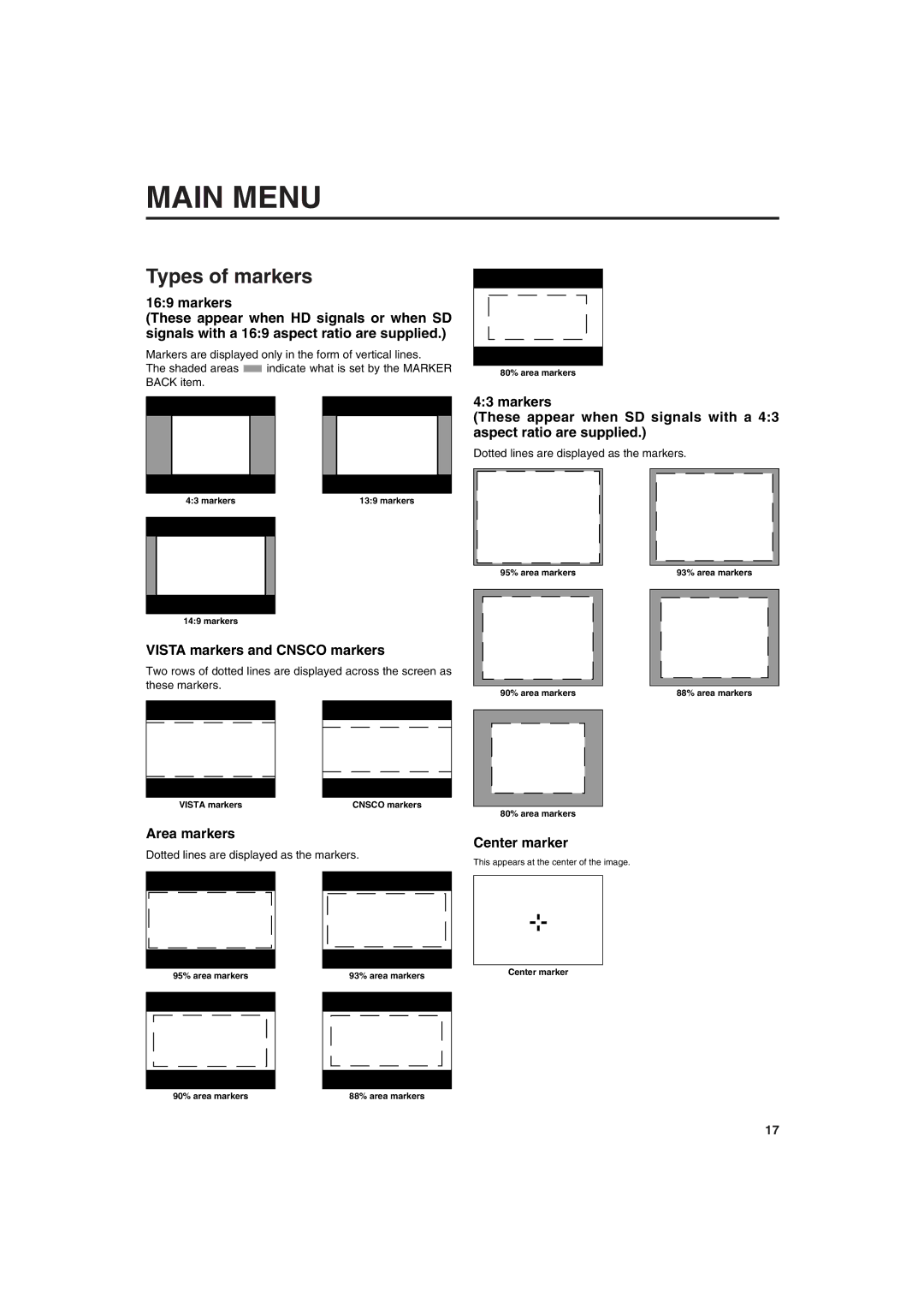 Panasonic BT-LT900A manual Types of markers, 80% area markers, Markers 95% area markers 93% area markers, Center marker 