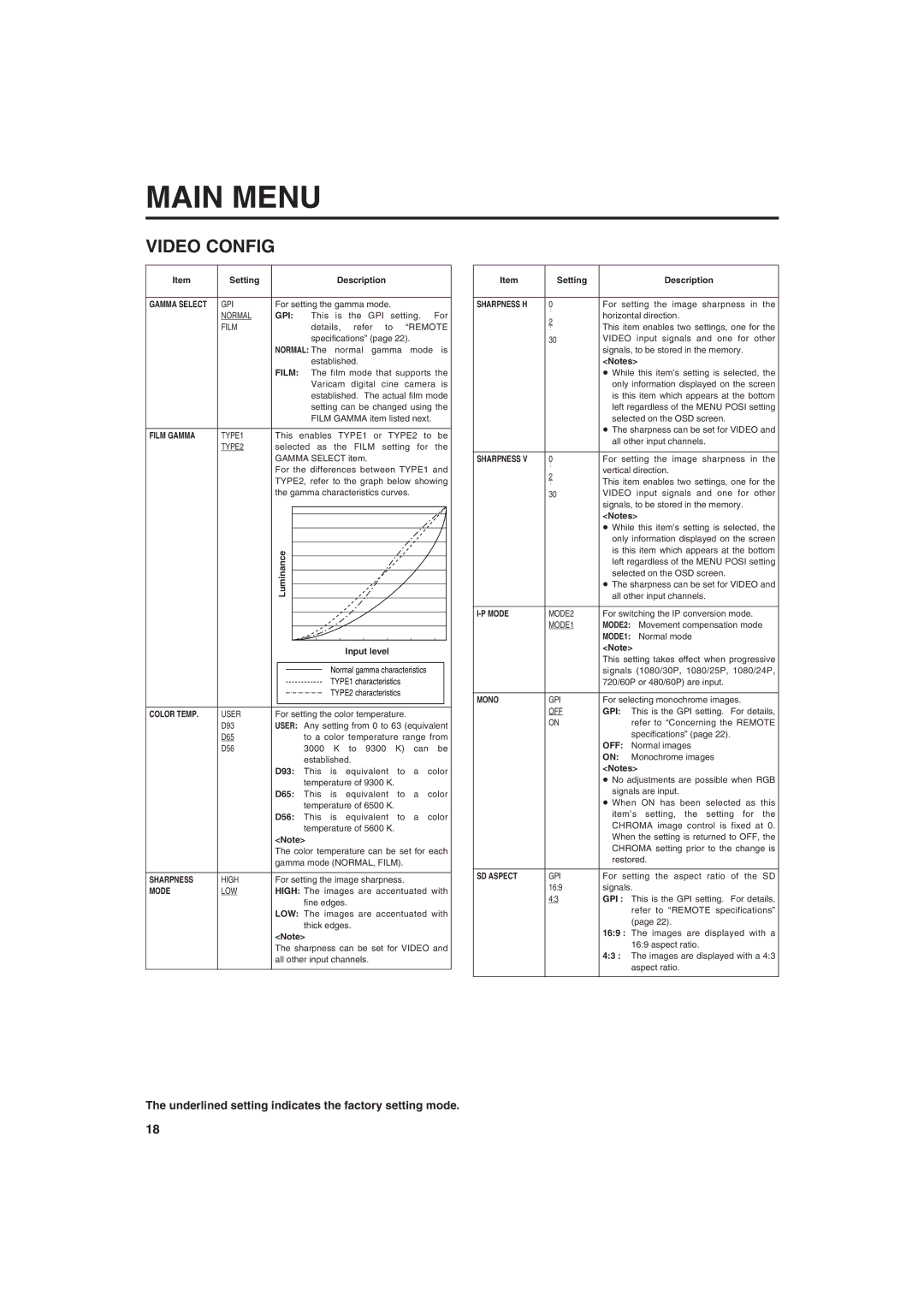 Panasonic BT-LT900A manual Video Config 