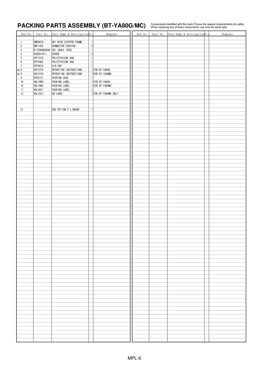 Panasonic BT-CS80MC, BT-CS80G, BT-LH80WMC, BT-YA80MC manual Packing Parts Assembly BT-YA80G/MC 