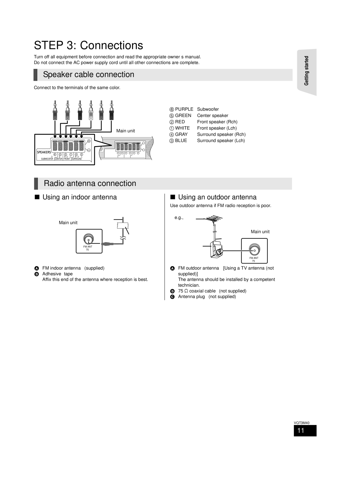 Panasonic BTT268 owner manual Connections, Speaker cable connection, Radio antenna connection, Using an indoor antenna 