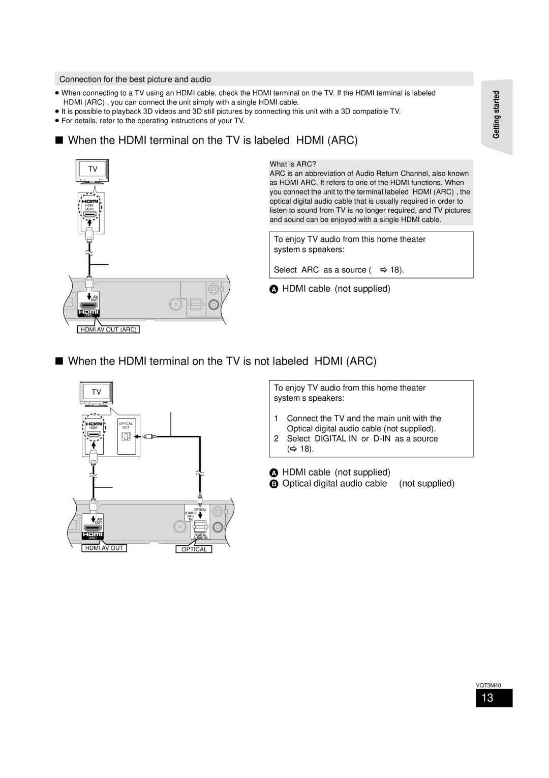 Panasonic BTT268 When the Hdmi terminal on the TV is labeled Hdmi ARC, Optical digital audio cable not supplied 