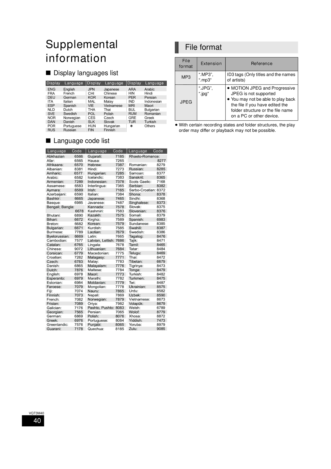 Panasonic BTT268 owner manual File format, Display languages list, Language code list, File Extension Reference, Jpeg 