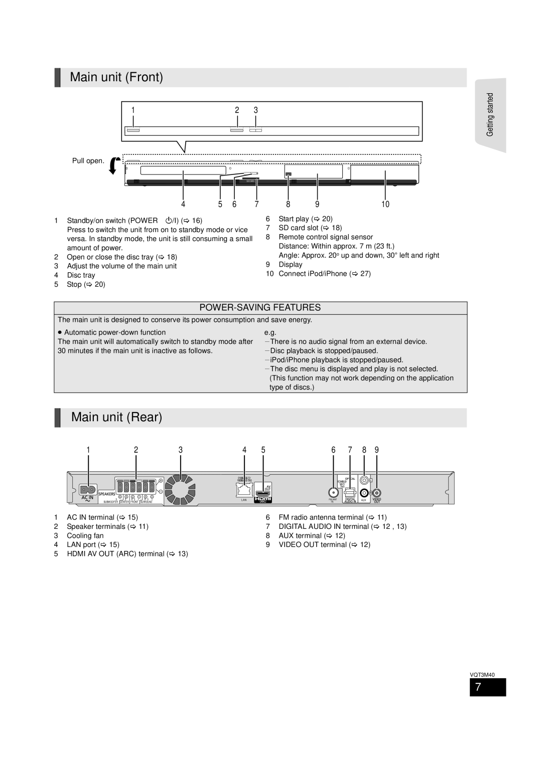 Panasonic BTT268 owner manual Main unit Front, Main unit Rear, Standby/on switch Power Í/I 