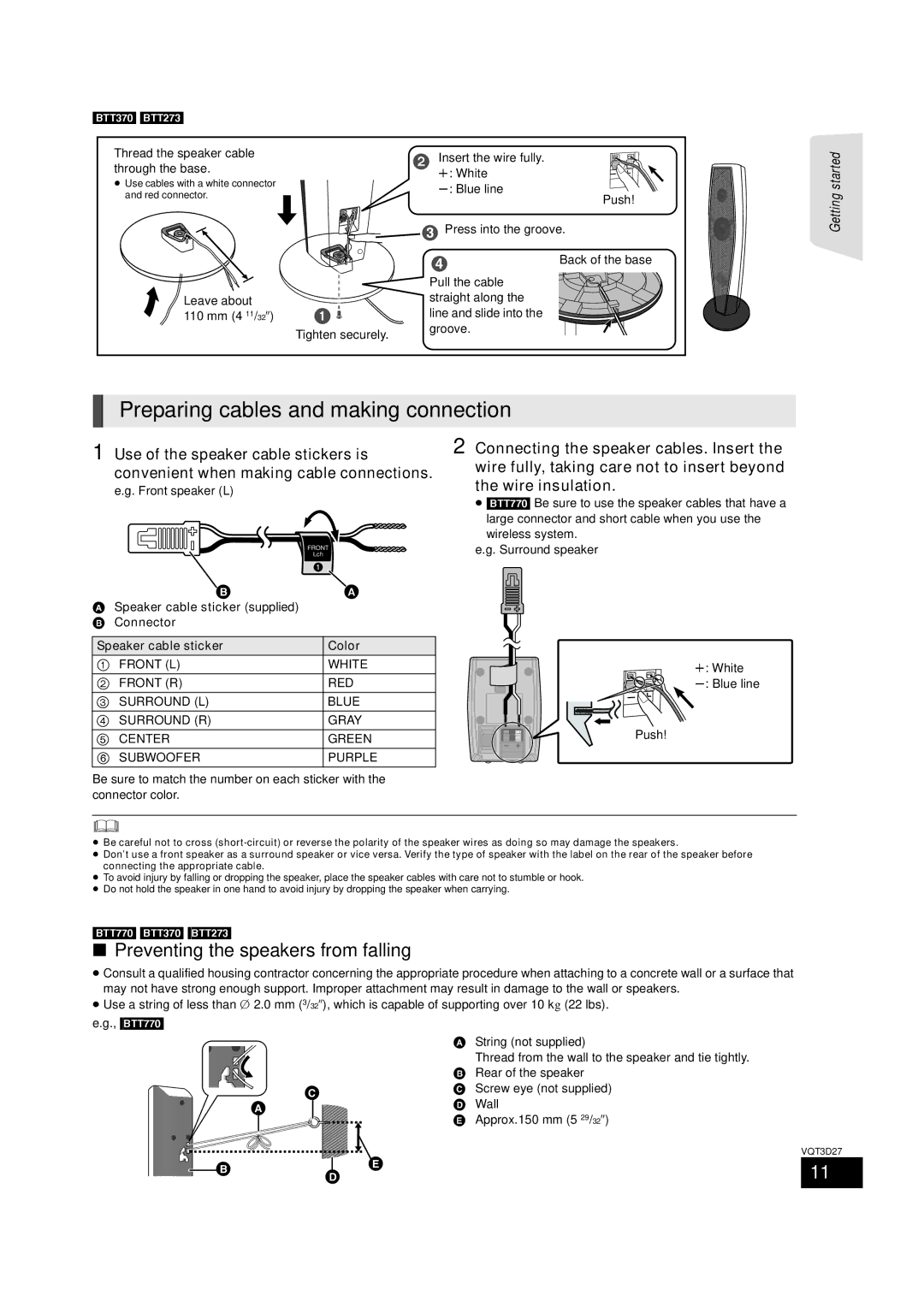 Panasonic SC-BTT370, BTT273, SC-BTT770 Preparing cables and making connection, Preventing the speakers from falling,   