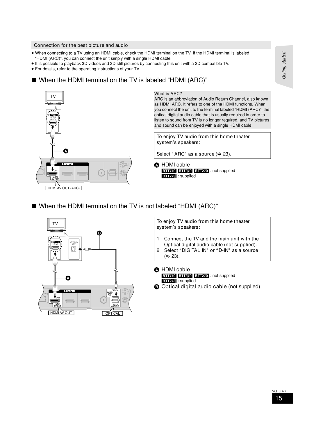 Panasonic BTT273, SC-BTT770, SC-BTT370 owner manual When the Hdmi terminal on the TV is labeled Hdmi ARC, Hdmi cable 