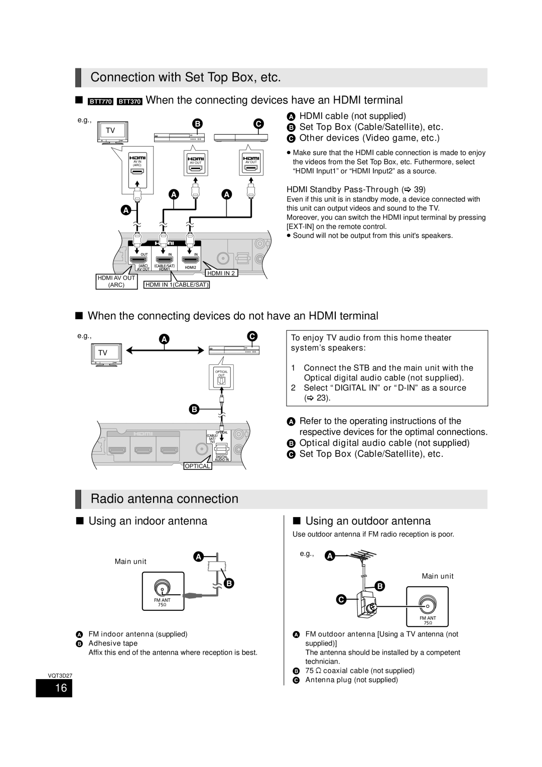 Panasonic SC-BTT770, BTT273, SC-BTT370 Connection with Set Top Box, etc, Radio antenna connection, Using an indoor antenna 