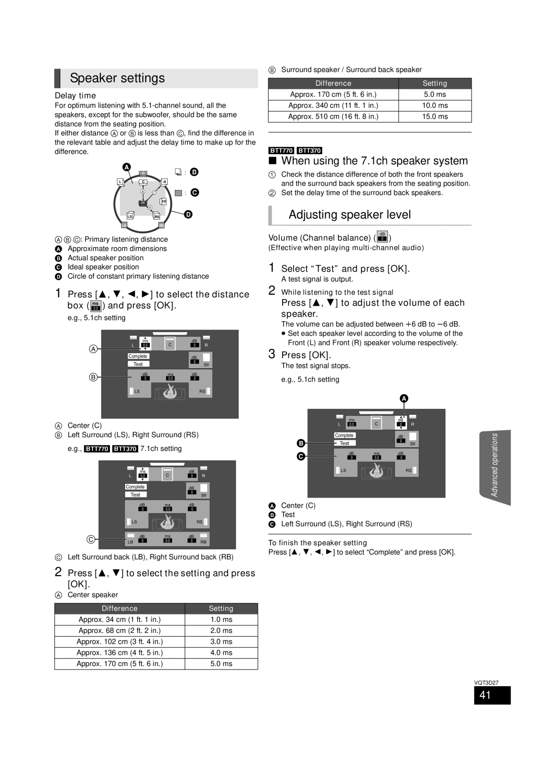 Panasonic SC-BTT370, BTT273, SC-BTT770 Speaker settings, Adjusting speaker level, When using the 7.1ch speaker system 