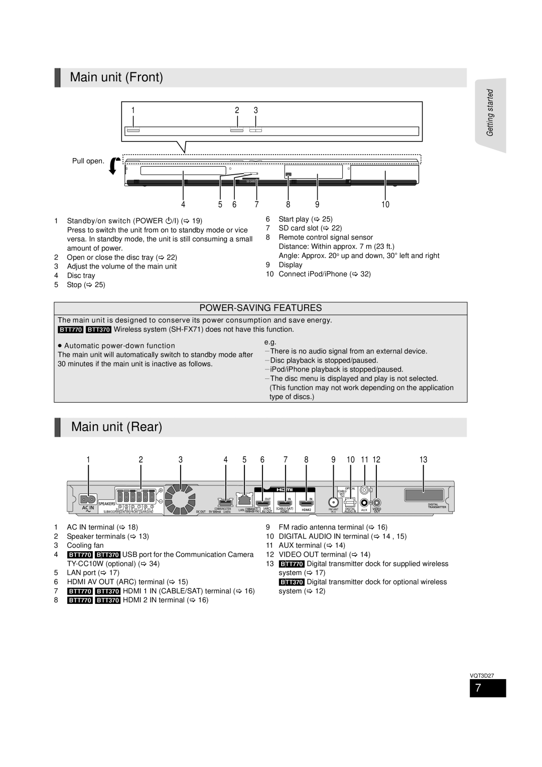 Panasonic SC-BTT770, BTT273 Main unit Front, Main unit Rear, Standby/on switch Power Í/I, ≥ Automatic power-down function 