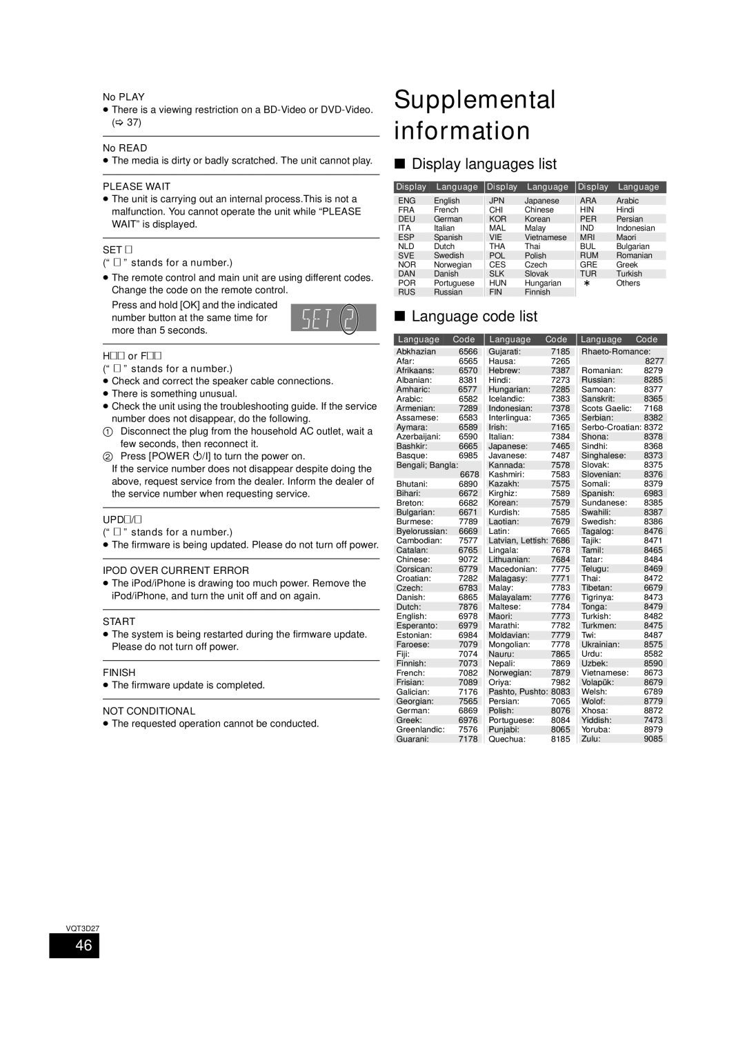 Panasonic SC-BTT770, BTT273, SC-BTT370 owner manual Supplemental information, Display languages list, Language code list 