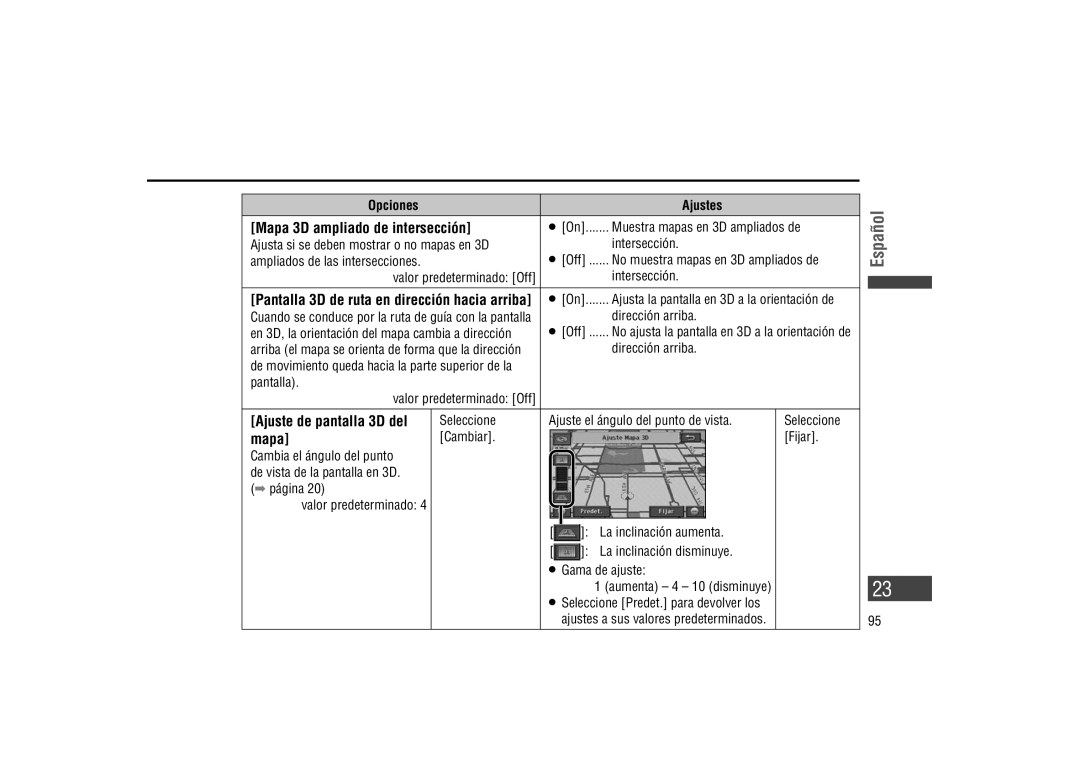 Panasonic CA-LSR10U Mapa 3D ampliado de intersección, Opciones Ajustes, Pantalla 3D de ruta en dirección hacia arriba 