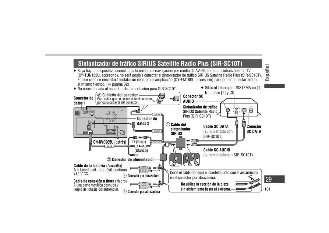 Panasonic CA-LSR10U Conector de  Cubierta del conector, Datos, Rojo, Sintonizador de tráﬁco Sirius Satellite Radio 