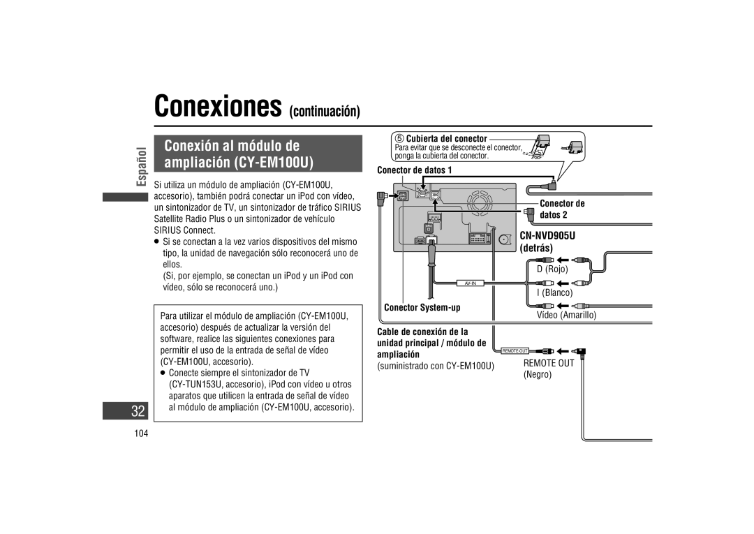 Panasonic CA-LSR10U warranty Conector de datos CN-NVD905U detrás, Rojo, Remote OUT Negro 104 